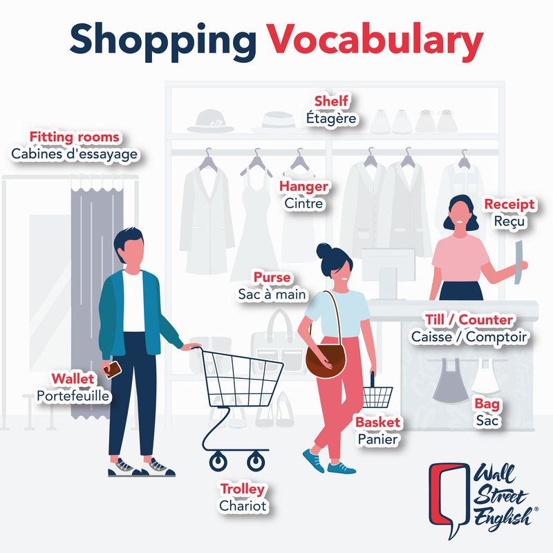 Vocabulaire des vêtements en anglais hot sale